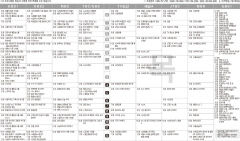 9월1일(목) TV 편성표