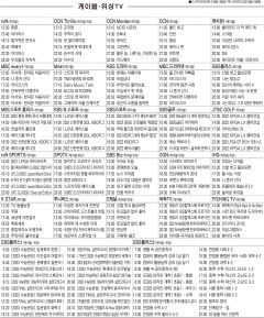 9월1일(목) 케이블·위성TV 편성표