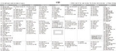 9월2일(금) TV 편성표