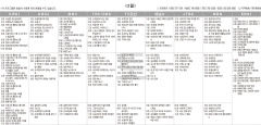 9월3일(토) TV 편성표
