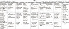 9월4일(일) TV 편성표