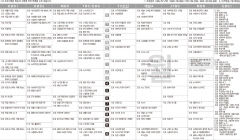 9월5일(월) TV 편성표