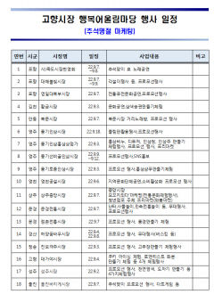 10월말까지 경북 12개 시·군 18개 전통시장에서 다양한 축제·이벤트