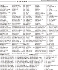 9월6일(화) 케이블·위성TV 편성표