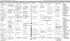 9월7일(수) TV 편성표