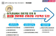 경북도, 전문기업 연계·분야별 전문화로 곤충산업 구조혁신