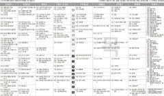 9월8일(목) TV 편성표
