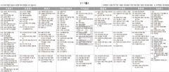 9월11일(일) TV 편성표