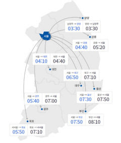 추석인 10일, 귀성·귀경 혼재로 대구경북 고속도로 곳곳 혼잡