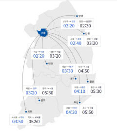 추석 당일 오후, 전국 주요 도로 양방향 정체…귀경길 정체 새벽에 풀릴듯