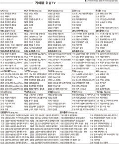9월13일(화) 케이블·위성TV 편성표