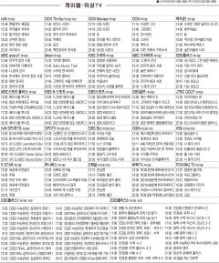 9월14일(수) 케이블·위성TV 편성표