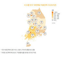 대구는 살기 좋은 도시일까…국토연구원, 지자체 간 삶의 질 격차 소개