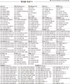 9월20일(화) 케이블·위성TV 편성표