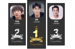 영탁·송가인, 남녀가수 브랜드 파워 부문 1위…2위 이승윤·김태연, 3위 장민호 양지은