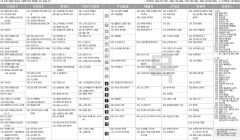 9월22일(목) TV 편성표