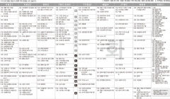 9월27일(화) TV 편성표