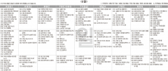 10월2일(일) TV 편성표