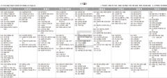 10월1일(토) TV 편성표