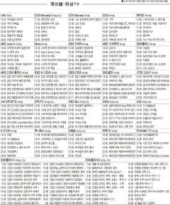 10월4일(화) 케이블·위성TV 편성표
