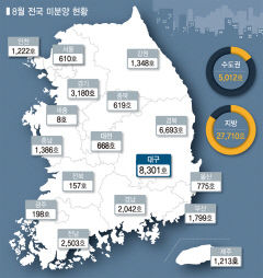 대구 미분양 8천가구 넘어 '전국 최다'…거래절벽 심화