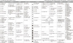 10월5일(수) TV 편성표