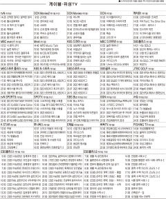 10월6일(목) 케이블·위성TV 편성표