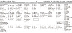 10월7일(금) TV 편성표