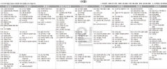 10월9일(일) TV 편성표