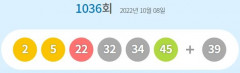 제1036회 로또 1등 9게임...당첨금 각각  28억3천732만원