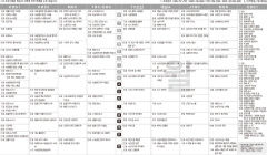 10월10일(월) TV 편성표