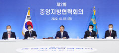 이철우 대한민국시도지사협의회 회장 