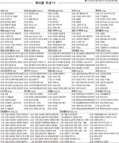 10월11일(화) 케이블·위성TV 편성표