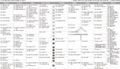 10월12일(수) TV 편성표