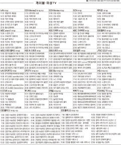 10월12일(수) 케이블·위성TV 편성표