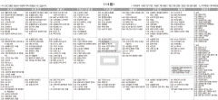 10월14일(금) TV 편성표