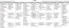 10월16일(일) TV 편성표