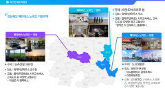 포항·의성·영덕서 장소 구애 없이 놀면서 일할 수 있는 '메타버스 노마드' 사업 시범 운영