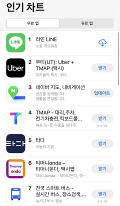 국민 메신저 '카카오톡' 먹통 사태...메신저 시장 변화올까?
