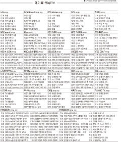 10월17일(월) 케이블·위성TV 편성표