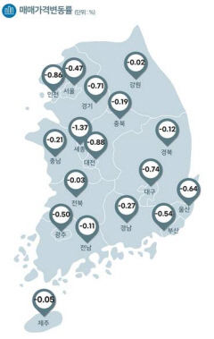 대구 부동산 빙하기 언제쯤 벗어날까