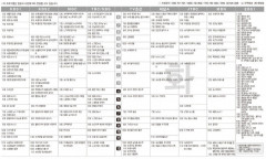 10월18일(화) TV 편성표