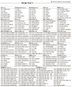 10월18일(화) 케이블·위성TV 편성표