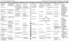 10월19일(수) TV 편성표