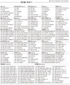 10월19일(수) 케이블·위성TV 편성표