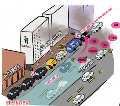 대구 상화로 입체화 공사에 인근 주민들 문제제기…市 
