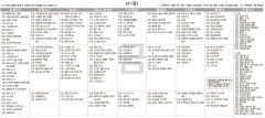 10월21일(금) TV 편성표