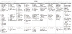 10월22일(토) TV 편성표