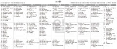 10월23일(일) TV 편성표