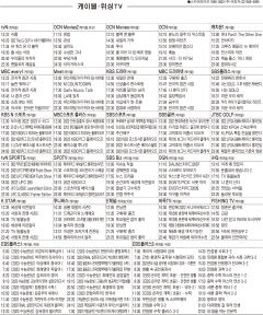 10월24일(월) 케이블·위성TV 편성표